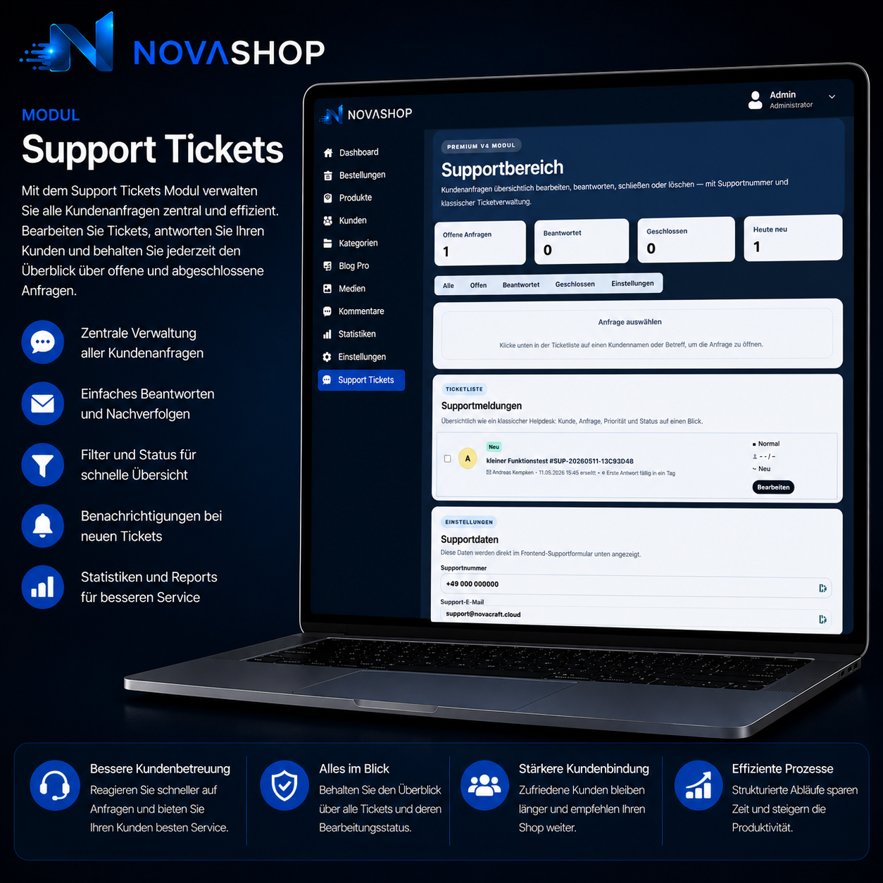 Modul - Ticket Support