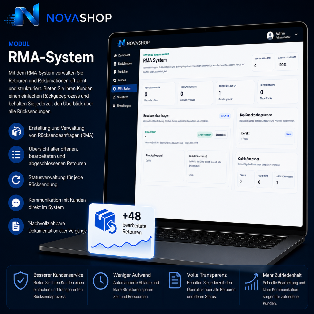 Modul - RMA System