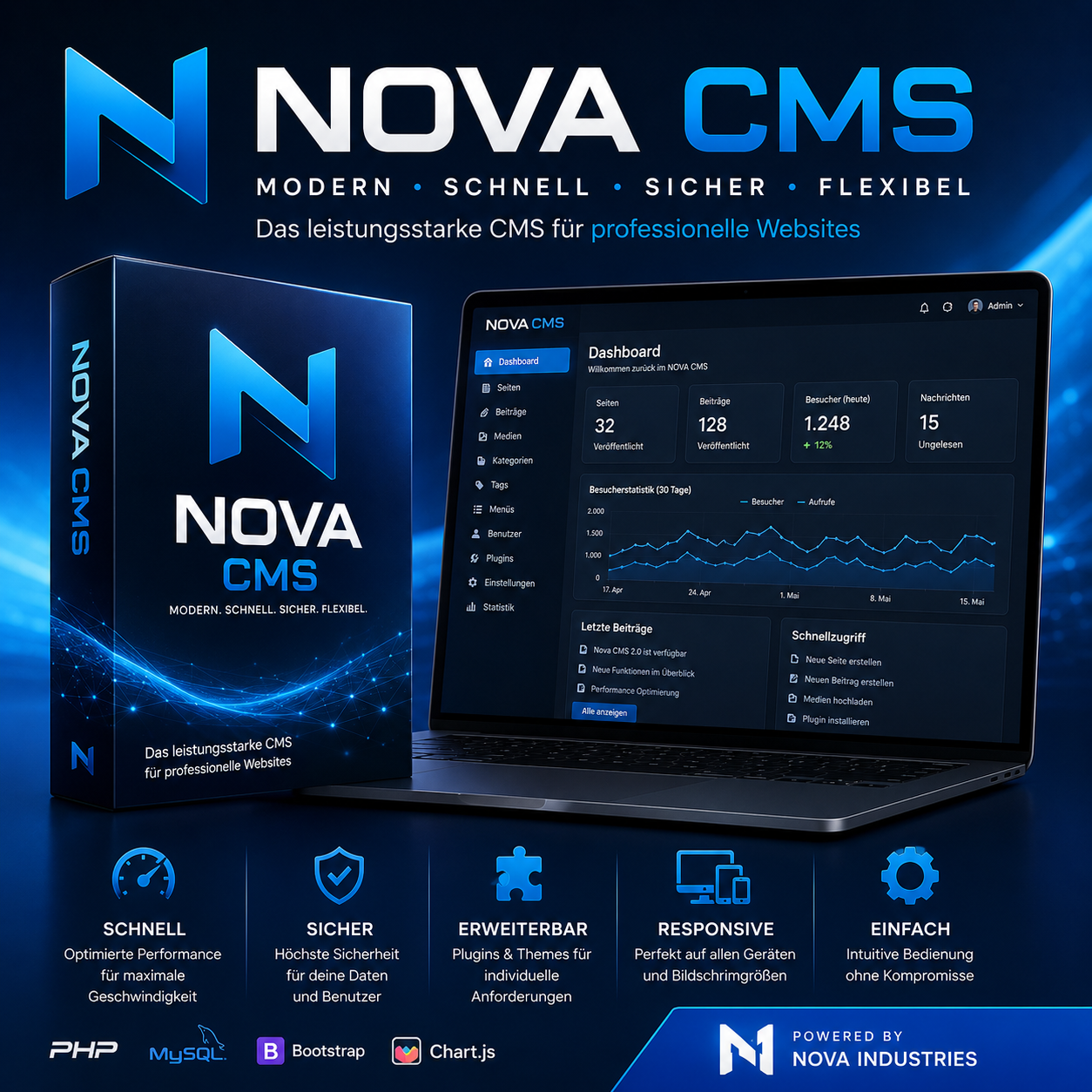 Nova CMS