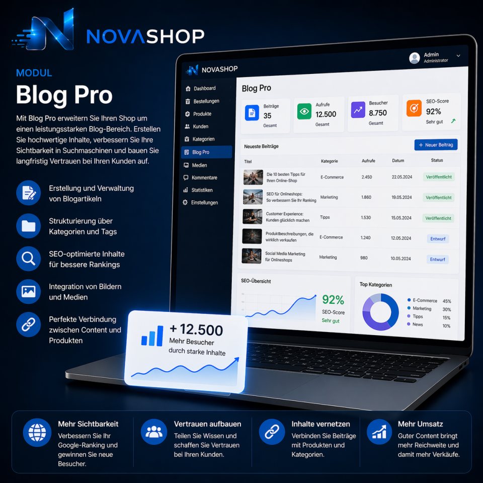 Modul - Blog Pro