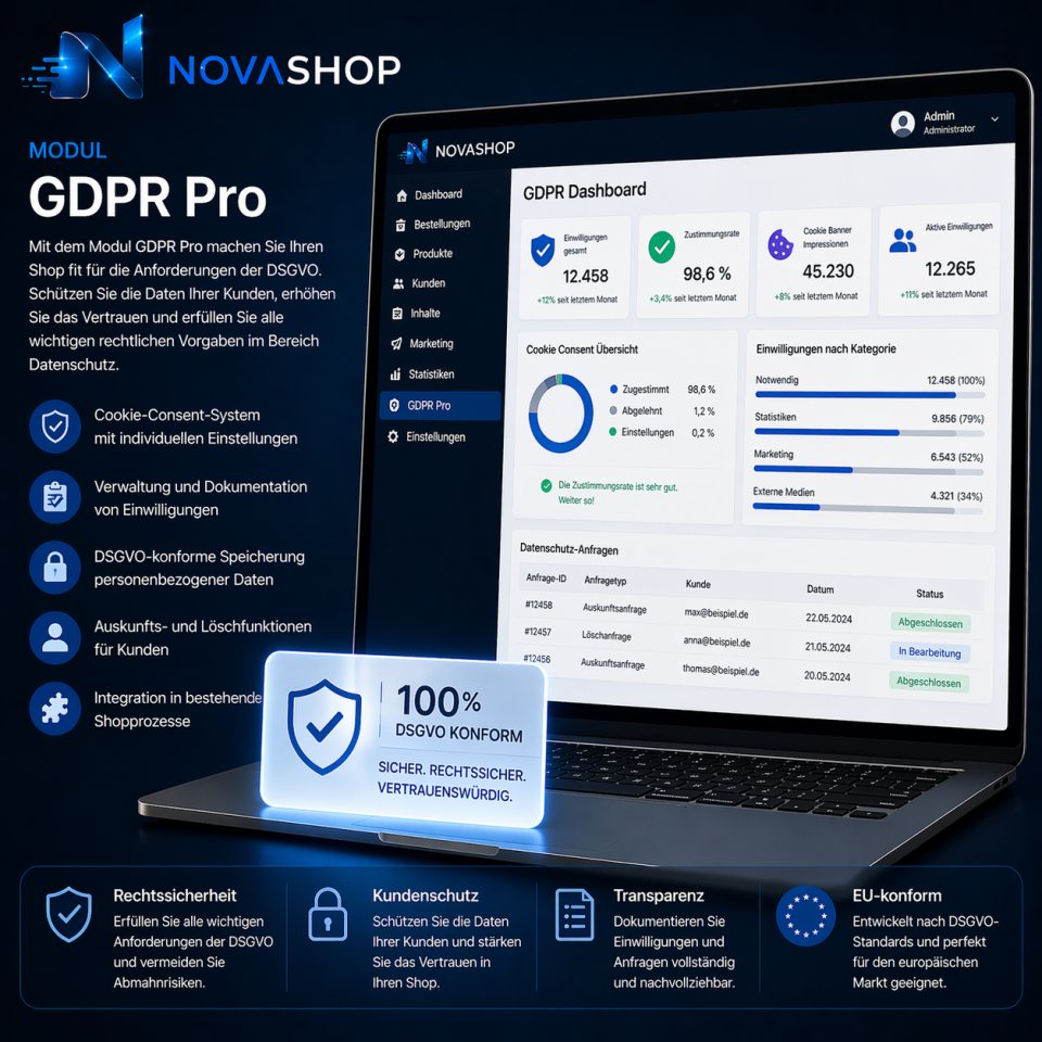 Modul - GDPR Pro
