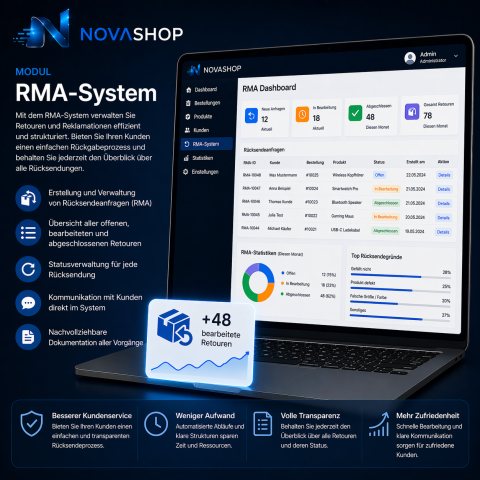 Modul - RMA-System
