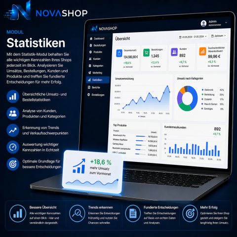 Modul - Statistiken