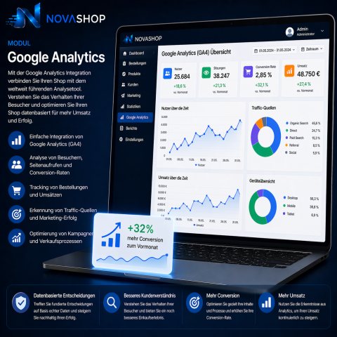 Modul - Google Analytics