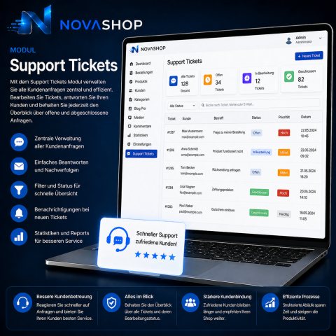 Modul - Ticket Support