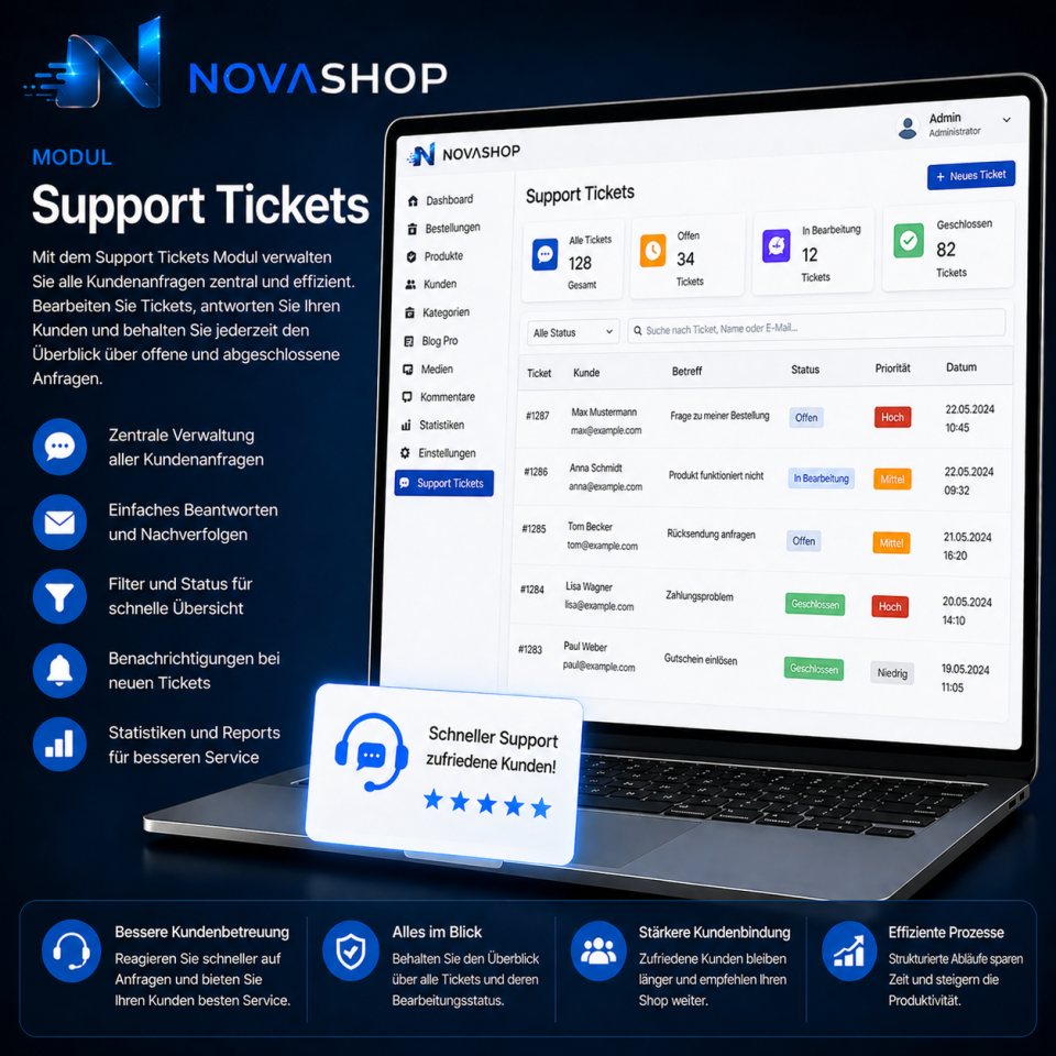 Modul - Ticket Support