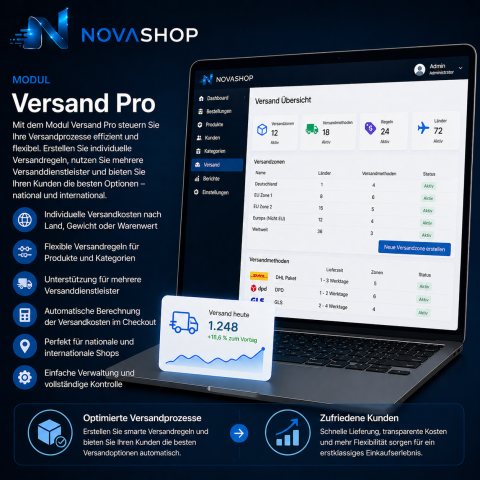 Modul - Versand Pro