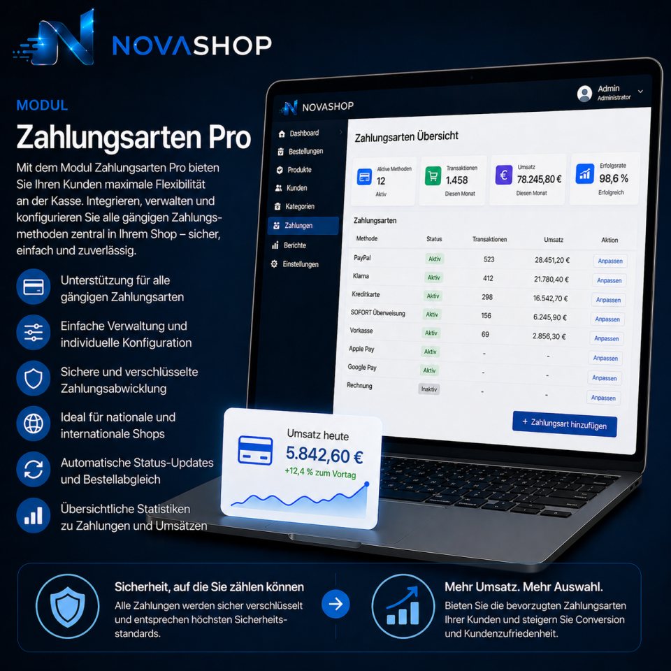 Modul - Zahlungsarten Pro