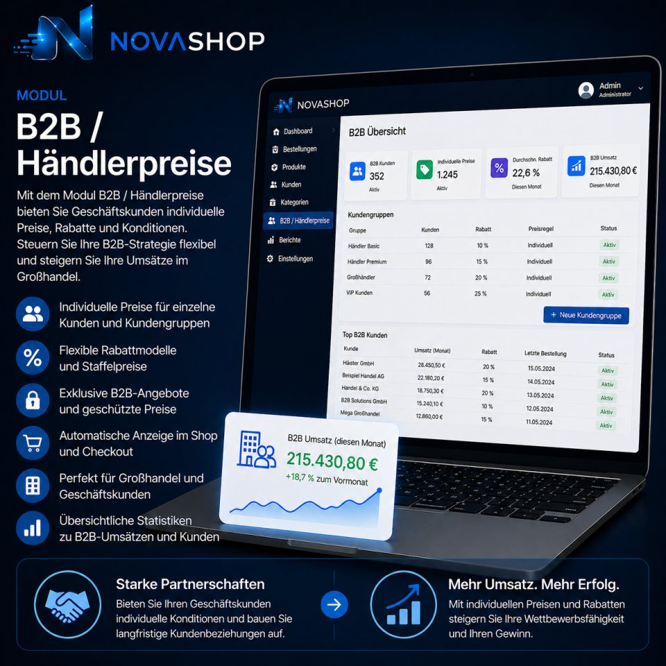 Modul - B2B Händlerpreise